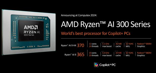 AMD, Copilot+ Dizüstü Bilgisayarlar İçin Ryzen AI 300 CPU'ları Tanıttı