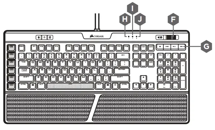 Corsair K95 RGB Platinum Kullanım Rehberi